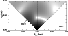 \begin{figure}
\par\includegraphics[width=8.6cm,clip]{1205fig14.eps}
\end{figure}