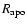 $R_{\rm apo}$