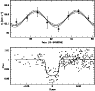 \begin{figure}
\par\includegraphics[width=8.2cm,clip]{0091fig1.ps}
\end{figure}