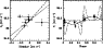 \begin{figure}
\par\includegraphics[width=8.3cm,clip]{0091fig2.ps}
\end{figure}