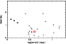 \begin{figure}
\par\includegraphics[width=8.1cm,clip]{0091fig3.ps}
\end{figure}