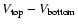 $V_{\rm top} - V_{\rm bottom}$