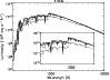 \begin{figure}
\par\includegraphics[angle=90,width=8.6cm,clip]{0136fg38.eps}
\end{figure}
