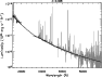\begin{figure}
\par\includegraphics[angle=90,width=8.2cm,clip]{0136fg03.eps}
\end{figure}