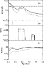 \begin{figure}
\par\includegraphics[width=8cm,clip]{0136fg04.eps}
\end{figure}
