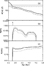 \begin{figure}
\par\includegraphics[width=8cm,clip]{0136fg05.eps}
\end{figure}