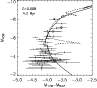 \begin{figure}
\par\includegraphics[width=8.4cm,clip]{0136fg30.eps}
\end{figure}