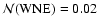 ${\mathcal N}({\rm WNE})=0.02$
