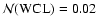 ${\mathcal N}({\rm WCL})=0.02$