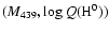 $(M_{439},\log Q({\rm H}^0))$