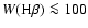 $W({\rm H}\beta)\la 100$