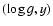 $(\log g,y)$