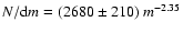$N/{\rm d}m=(2680\pm 210)~m^{-2.35}$