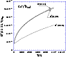 \begin{figure}
\par\includegraphics[width=8.3cm,clip]{0188fig5.eps}\end{figure}