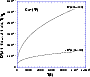 \begin{figure}
\par\includegraphics[width=7.9cm,clip]{0188fig7.eps}\end{figure}