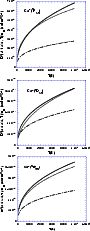 \begin{figure}
\par\includegraphics[width=7.9cm,clip]{0188fig9.eps}\par\includeg...
...{0188fig10.eps}\par\includegraphics[width=7.9cm,clip]{0188fig11.eps}\end{figure}