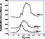\begin{figure}
\par\includegraphics[width=7.9cm,clip]{0188fig12.eps}\end{figure}