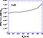 \begin{figure}
\par\includegraphics[width=7.9cm,clip]{0188fig13.eps}\end{figure}