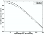 \begin{figure}
\par\includegraphics[width=8cm,clip]{0189-F20.eps}
\end{figure}