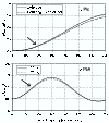 \begin{figure}
\par\includegraphics[width=8.7cm,clip]{0189-F21.eps}\par\includegraphics[width=8.7cm,clip]{0189-F22.eps}
\end{figure}