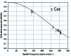 \begin{figure}
\par\includegraphics[width=8.8cm,clip]{0189-F2.eps}
\end{figure}