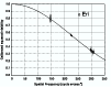 \begin{figure}
\par\includegraphics[width=8.8cm,clip]{0189-F4.eps}
\end{figure}