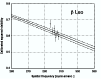 \begin{figure}
\par\includegraphics[width=8.8cm,clip]{0189-F6.eps}
\end{figure}