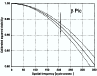 \begin{figure}
\par\includegraphics[width=8.5cm,clip]{0189-F7.eps}
\end{figure}