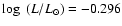$\log~(L/L_{\odot})=-0.296$