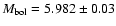 $M_{\rm bol}=5.982\pm0.03$