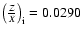 $\left(\frac ZX\right)_{\rm i}=0.0290$