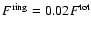 $F^{\rm ring}=0.02 F^{\rm tot}$