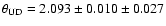 $\theta_{\rm UD} = 2.093 \pm 0.010 \pm 0.027 $