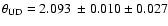 $\theta_{\rm UD} = 2.093~\pm 0.010 \pm 0.027 $