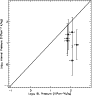 \begin{figure}
\par\includegraphics[width=8cm,clip]{0226fig3.eps}\end{figure}