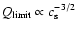 $Q_{\rm limit} \propto c_{\rm s}^{-3/2}$