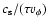 $c_{\rm s}/(\tau v_\phi)$
