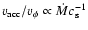 $v_{\rm acc}/v_\phi \propto \dot{M} c_{\rm s}^{-1}$