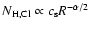 $N_{{\rm H},{\rm Cl}} \propto c_{\rm s} R^{-\alpha/2}$