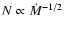 $N \propto \dot{M}^{-1/2}$