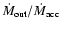 $\dot{M}_{\rm out}/\dot{M}_{\rm acc}$