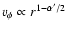 $v_\phi \propto r^{1-\alpha'/2}$
