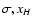 $\sigma,x_H$