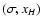 $(\sigma, x_H)$
