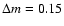 $\Delta m=0.15$