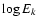$\log E_k$
