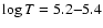 $\log T=5.2{-}5.4$