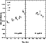\begin{figure}
\par\includegraphics[height=7.65cm,width=8.3cm,clip]{0446fig4.eps}\end{figure}