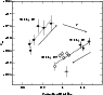 \begin{figure}
\par\includegraphics[height=7.75cm,width=8.3cm,clip]{0446fig5.eps}\end{figure}