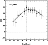 \begin{figure}
\par\includegraphics[height=7.75cm,width=8.3cm,clip]{0446fig7.eps}\end{figure}